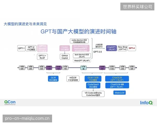 凯肖恩·戴维斯以压倒性点数战胜奥尔布赖特，数据模型看好其未来发展。